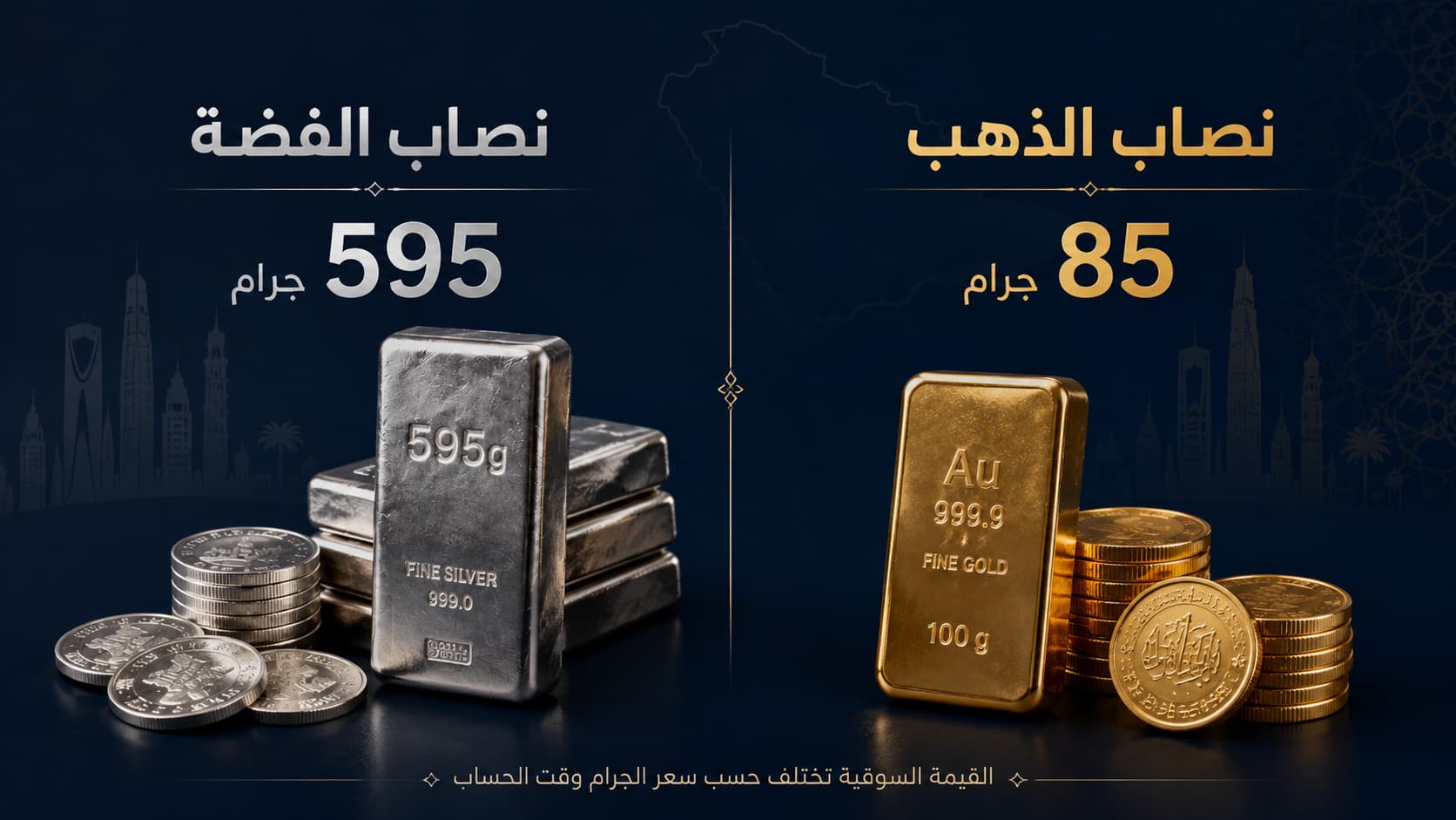 نصاب الفضة اليوم في السعودية: كم يساوي 595 جرام فضة بالريال؟
