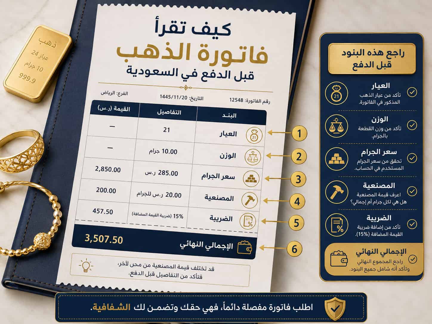 أسرار حساب مصنعية الذهب في السعودية: كيف تعرف السعر الحقيقي قبل الشراء؟